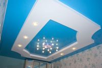 ����������� �������� ������� - ��������, ��������, ��������� ����