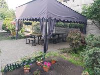 ��� �������� � ���������. ������� ��� 360 �, ���������� � ����������� �����, ��� �����, �������, ������, ��� �����, ����