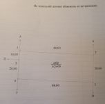 ������ ������ �������� ������ �� �������� ��������� ������� � �������. ³������ �� ������� 30 ��. ³������ �� ������